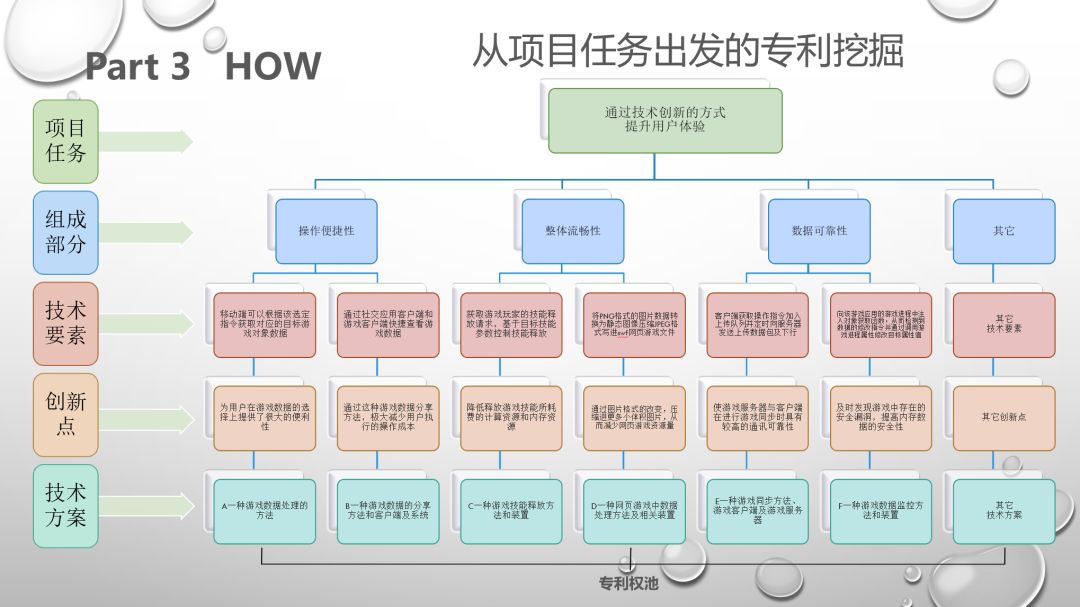 擎天柱动态 ▎我所成立“有恪”商法团队(图2)